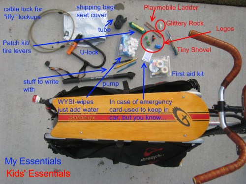 What's in your Freeloader?